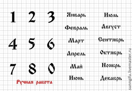 Цифры для вечного календаря
