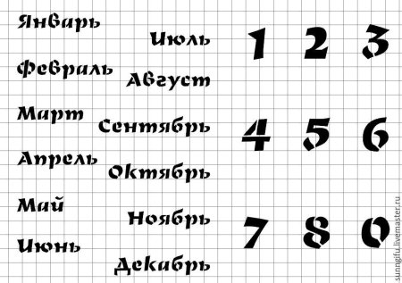 Цифры для вечного календаря