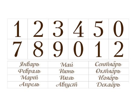 Числа для вечного календаря