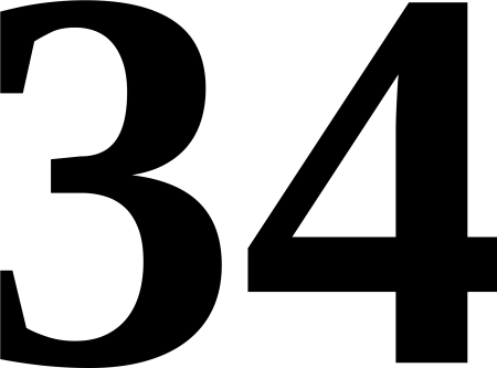 1024 (Число)