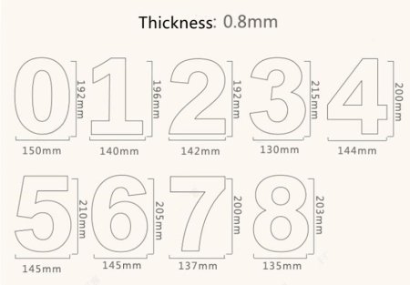 Цифра 12 трафарет для торта