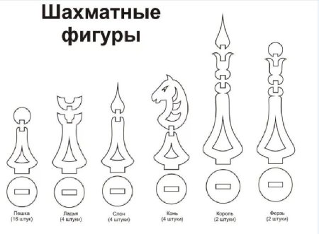 Чертеж шахматная фигура ферзь