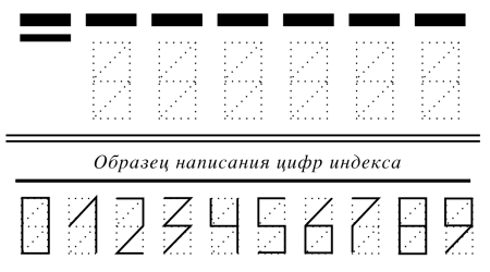 Как писать индекс на конверте цифры образец