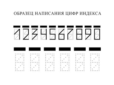 Как пишутся цифры на конверте индекс