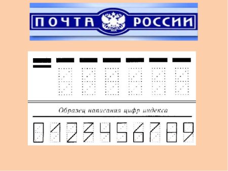 Написание почтового индекса
