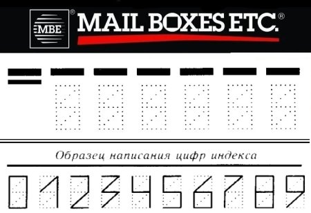 Индекс написание цифр