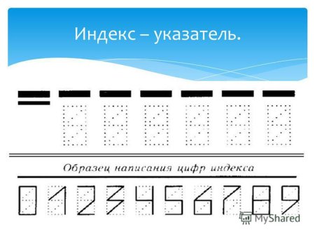 Примеры написания цифр на индексе