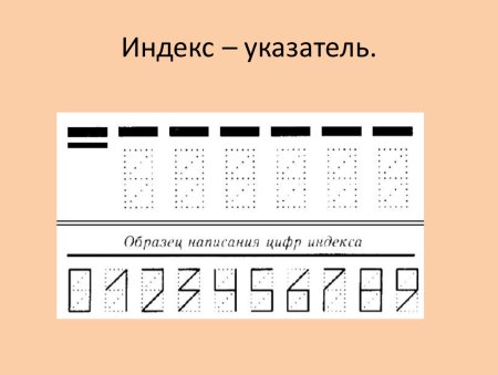 Индекс буквы