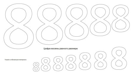 Цифра 8