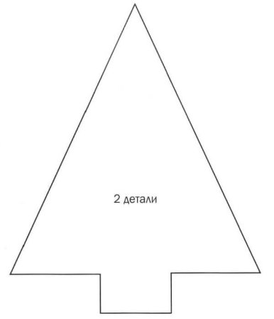 Выкройка елочки