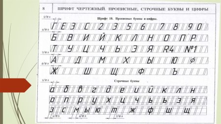 Прописи чертежного шрифта