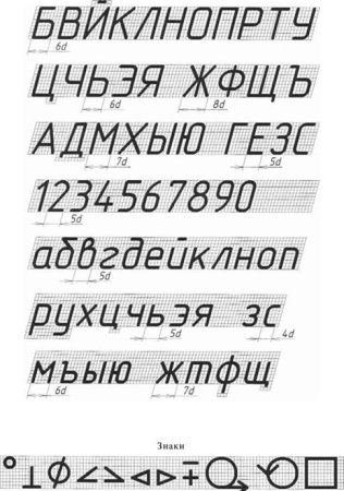 Чертежный шрифт типа б с наклоном