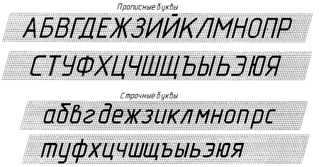Строчные буквы шрифт черчение