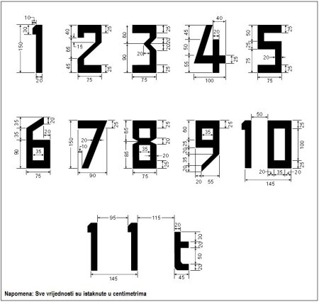 Чертеж цифры 5