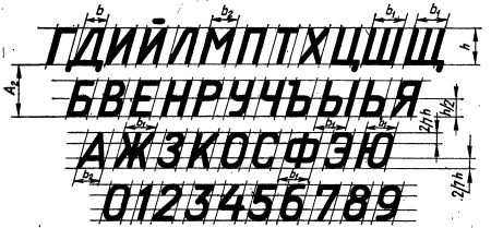 ГОСТ 2.304-81 шрифты чертежные