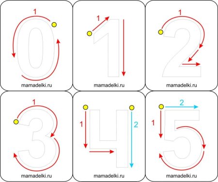 Объемная цифра 2
