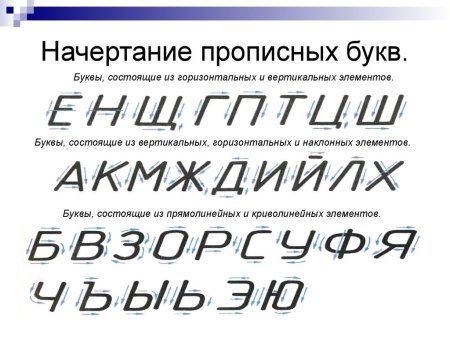 Алфавит черчение