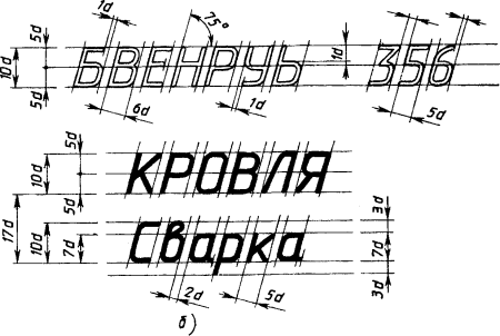 Начертание чертежного шрифта