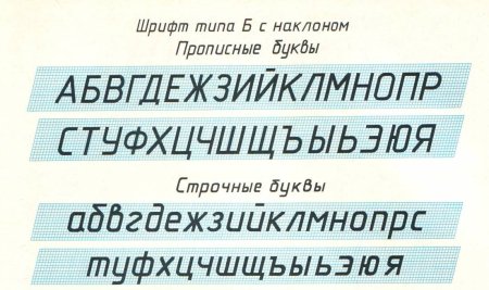Чертежный шрифт типа б