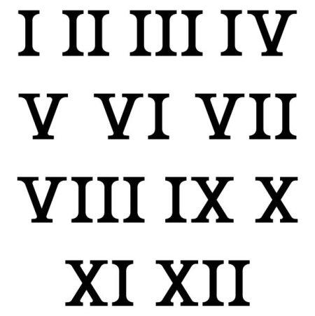 Римская цифра 7