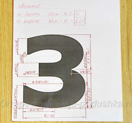 Цифра 2 трафарет