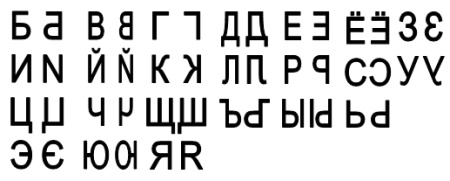 Зеркальное отображение букв