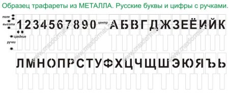 Математические карточки с цифрами