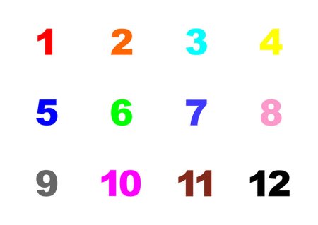 Цифры от 1 до 10