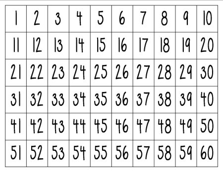 Цифры от 1 до 60