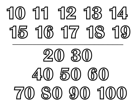 Числовые карточки от 1 до 10
