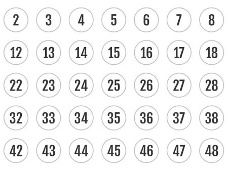 Цифры от 1 до 50