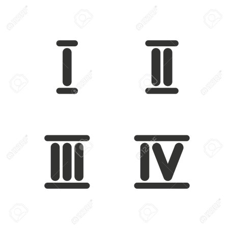 Римские цифры