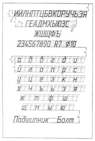 2.304-81 Шрифты чертежные