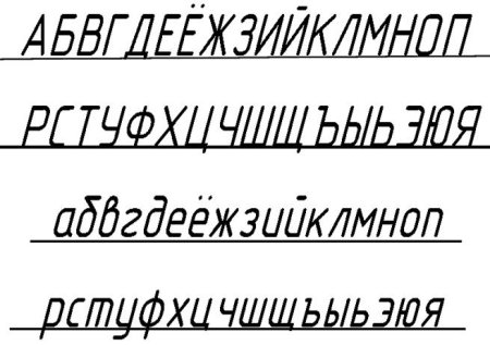 ГОСТ 2.304-81 шрифты чертежные