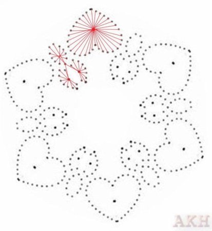 Трафарет для изонити с цифрами для детей