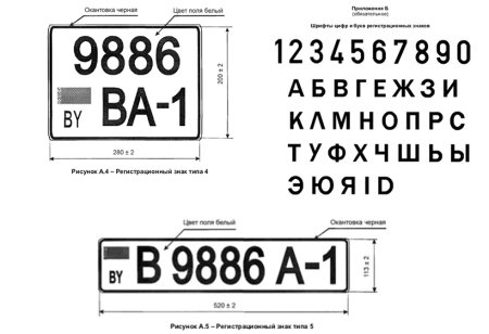 Размер номерного знака автомобиля