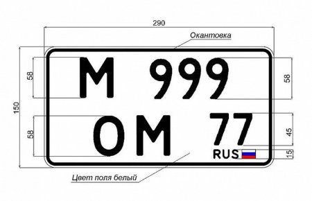 Размеры номерного знака автомобиля России