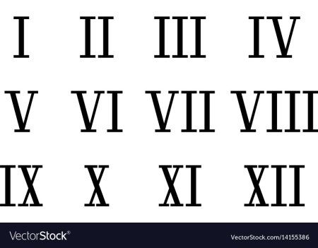 XII Римская цифра