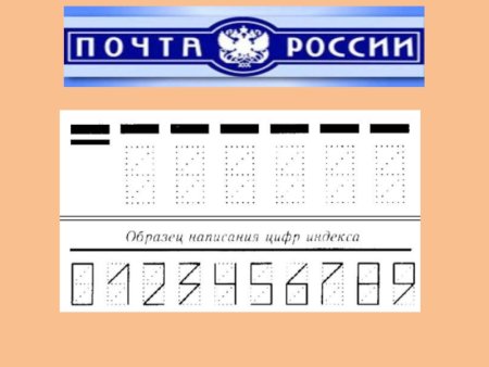 Цифры индекса