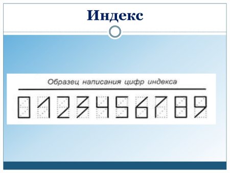 Цифры индекса