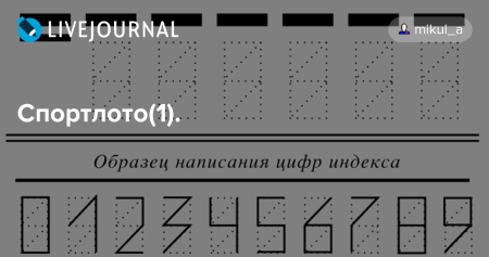 Образец написания индекса