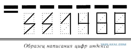 Почтовый индекс на конверте цифры