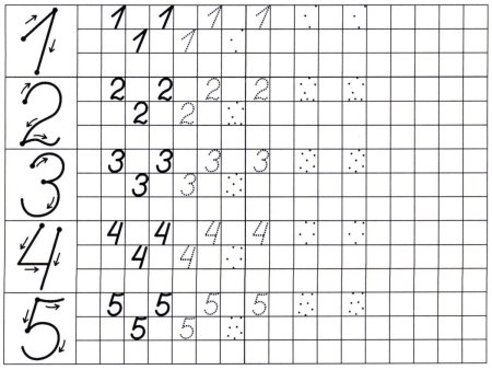 Пишем цифры 1 2 3