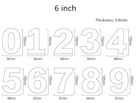 Торт цифра Размеры цифр