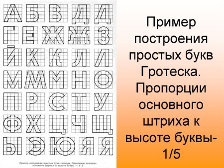 Декоративные буквы