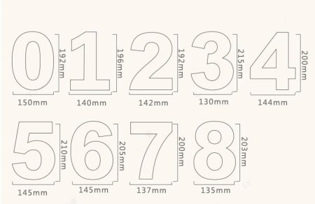 Образец цифр для торта