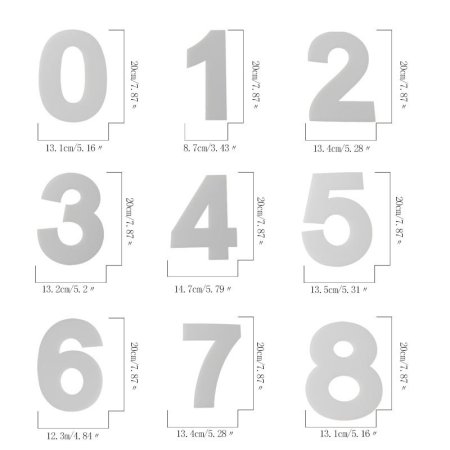 Трафарет цифры для торта с размерами