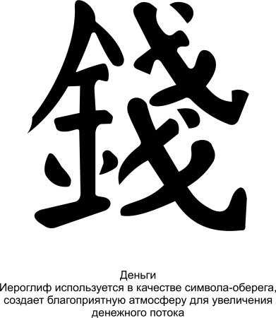 Трафарет иероглифы