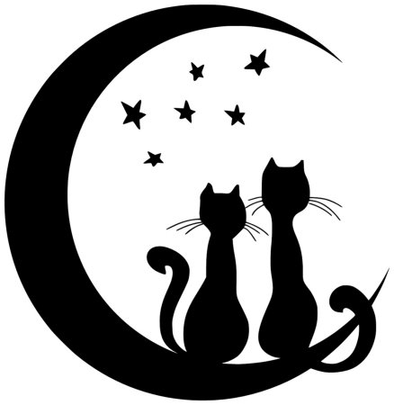 Трафарет кошки