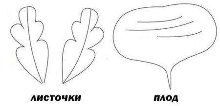 Картинка Репка для раскрашивания